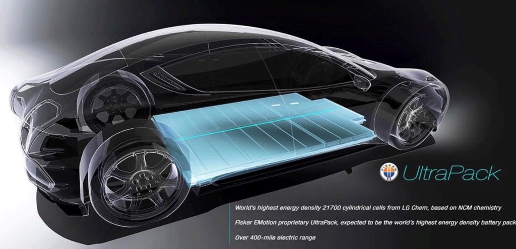 Fisker Emotion Solid State Battery Pack