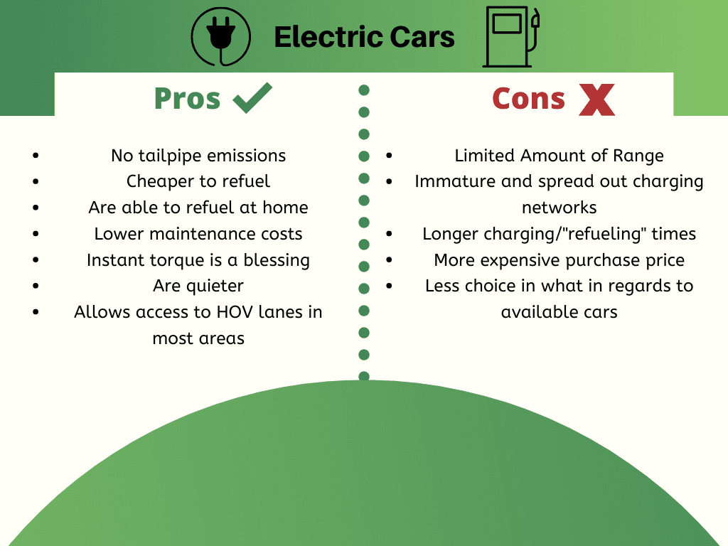 electric car pros cons