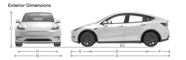 Tesla Model Y Dimensions Uncovered Through Owner's Manual - EVBite