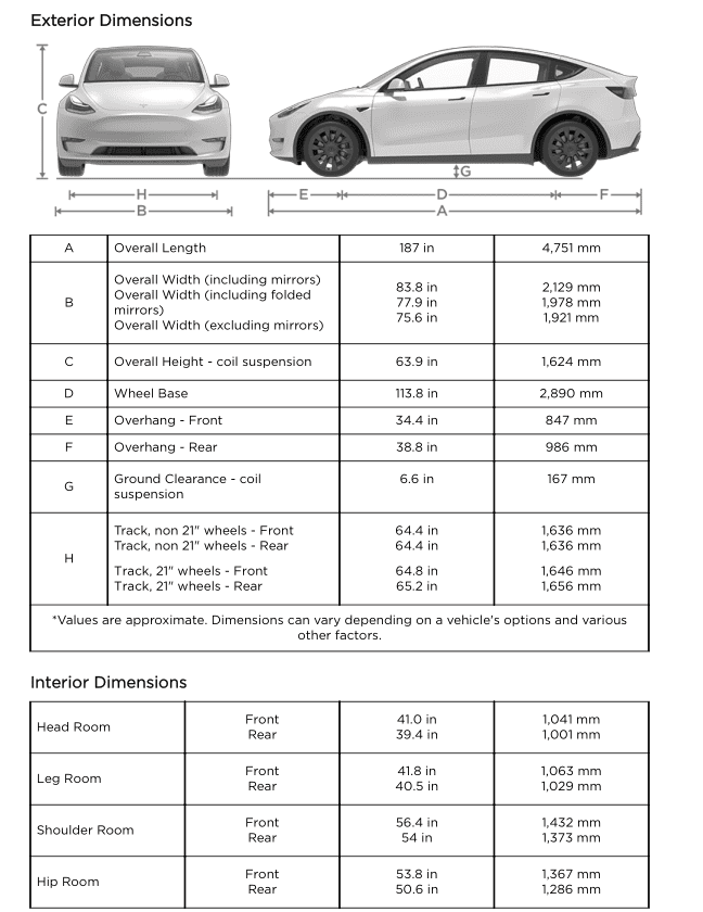 Tesla model on sale x measurements