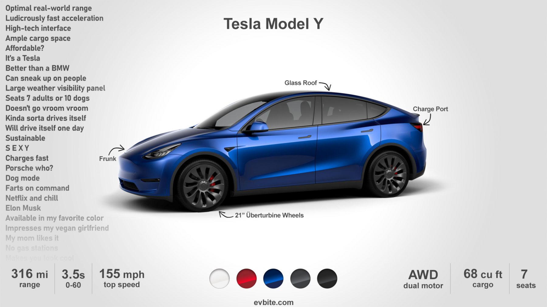 Tesla wallpaper deals