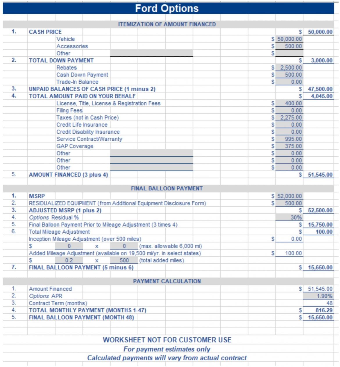 Ford Options – a New Lending Program Exclusive to the Mustang Mach-E ...