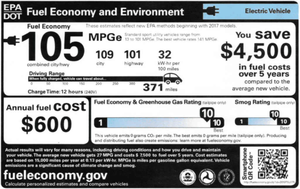 New EPA Range/Efficiency Ratings For 2021 Tesla Model X